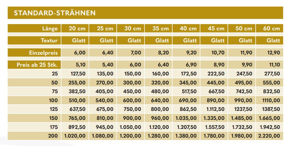 Preise Haarverlaengerung